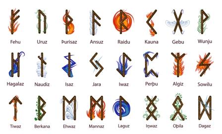 Runes