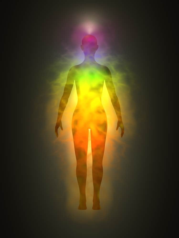 Body Auras