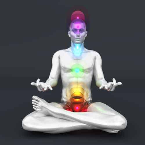 Throat Chakra